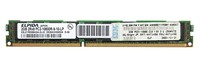 Memory RAM 1x 2GB IBM ThinkServer & System X DDR3 1333MHz ECC REGISTERED DIMM | 44T1486 | 43X5050 